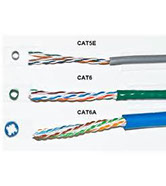 CAT5 cable Bibury